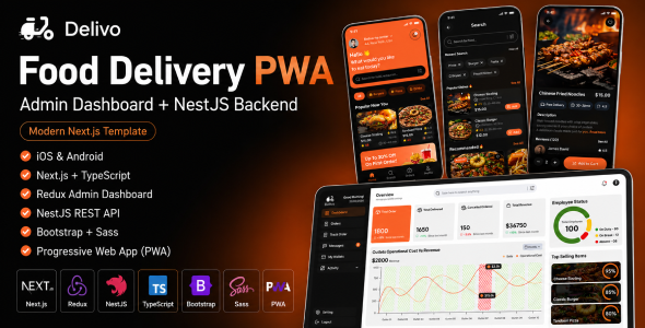 Delivo | Plump-Stack PWA Food Provide Platform (Subsequent.js & NestJS)