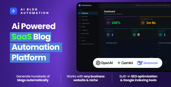 AI Weblog Automation for internet web page positioning Writing & Auto Publishing on SFTP, WordPress | AI Hiss material Automation SaaS