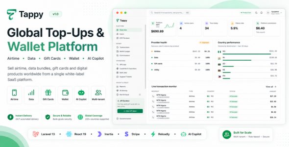 Tappy – Global High-Ups, Reward Playing cards & Pockets SaaS Platform