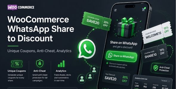 WooCommerce WhatsApp Share to Lop trace – Force Referral Traffic & Sales