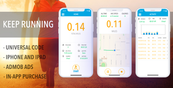 RunTheMap – Bustle And Stroll Tracker