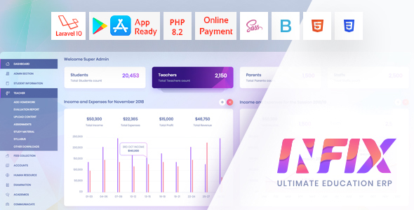 InfixEdu College ERP – Laravel College Administration Tool with Admin, Trainer & Father or mother Portals