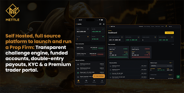 Mettle | Prop Agency Dealer Overview Flutter App With Laravel Site