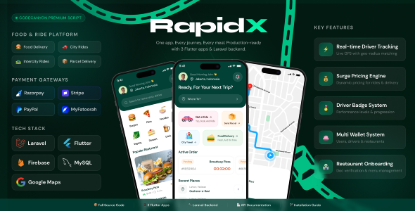 RapidX – Chase Booking and Food Offer Flutter App With Laravel Admin Panel