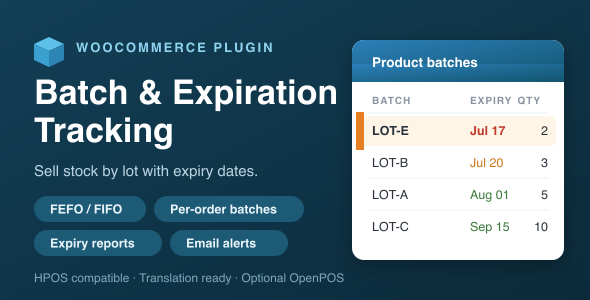 WooCommerce Batch & Expiration Monitoring