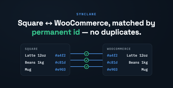 SyncLane – Sq. Sync for WooCommerce