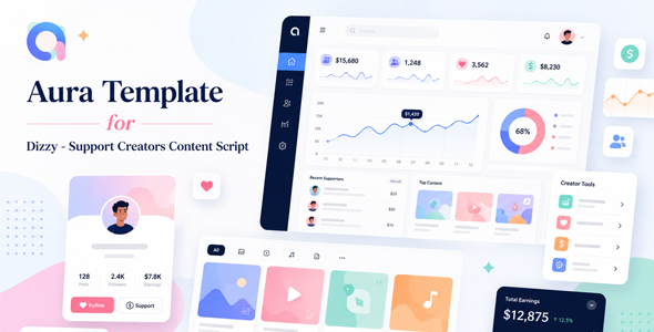 Charisma Template for Dizzy – Strengthen Creators Content Script