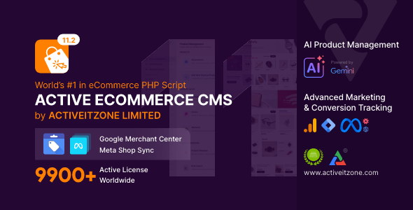 Energetic eCommerce CMS