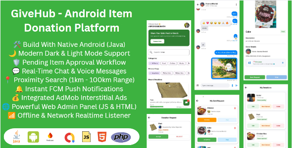 GiveHub – Android Merchandise Sharing Platform in Java with Net Admin Panel