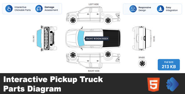 AutoCraft | Interactive Pickup Truck Aspects Procedure [HTML5 Template]
