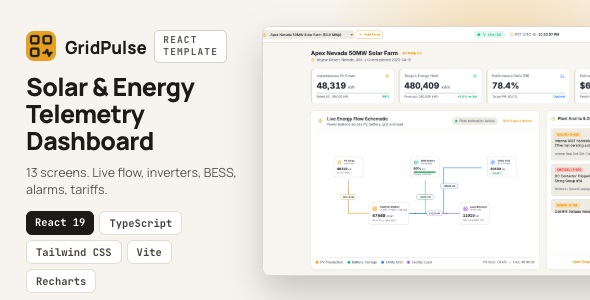 GridPulse — Characterize voltaic Energy Plant Monitoring React Template
