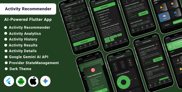 AI-Powered Process Recommendation Flutter App | Personalized Mood & Space-Primarily based mostly Suggestions