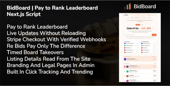 BidBoard | Pay to Rotten Leaderboard Next.js Script