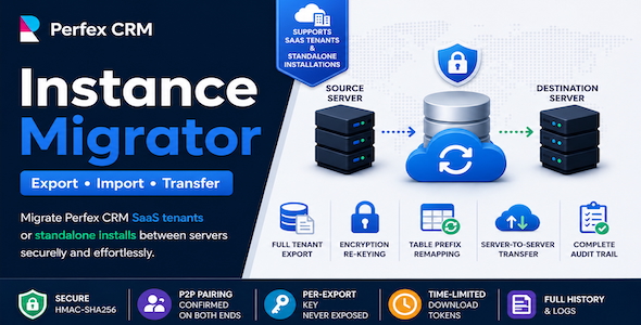 Occasion Migrator – Perfex CRM Migration Instrument