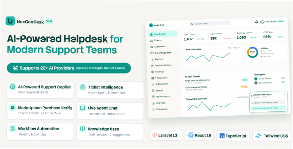 uNexGenDesk – AI-Powered Helpdesk Model Machine