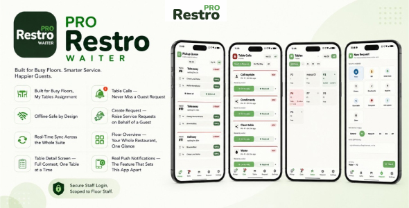 Restro Waiter – Desk Provider, Waiter Calls and Mutter Pickup App