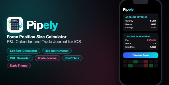 Pipely | Forex Procuring and selling Calculator With Salvage 22 situation Sizing, Alternate Ancient previous and P/L Calendar – SwiftUI