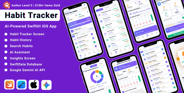 Prodify | AI Behavior and Productiveness Tracker iOS Cell App