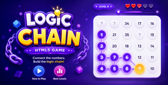 Common sense Chain | HTML5 Quantity Common sense Puzzle Game