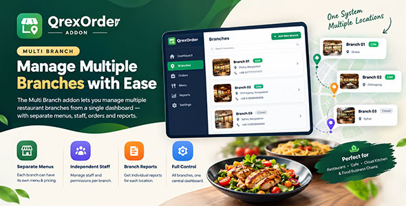 Qbranch – Multi Branch Add-on for QrexOrder | Branch Smart Staff, Orders,Earn
