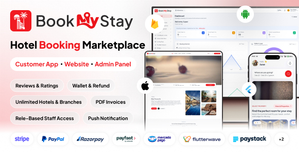 BookMyStay | Multi-Branch Resort Reserving App with Admin Panel
