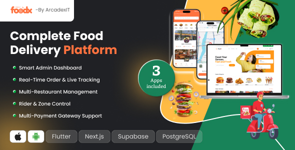 Foodx – NextJS Particular person Net set