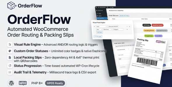 OrderFlow | Present Routing and Packing Slips – WordPress Plugin